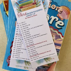 3rd Grade Reading Bookmarks